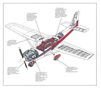 cessna 172 parts diagram