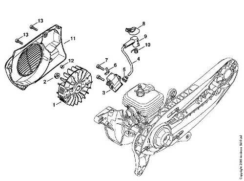 stihl ts410 parts diagram