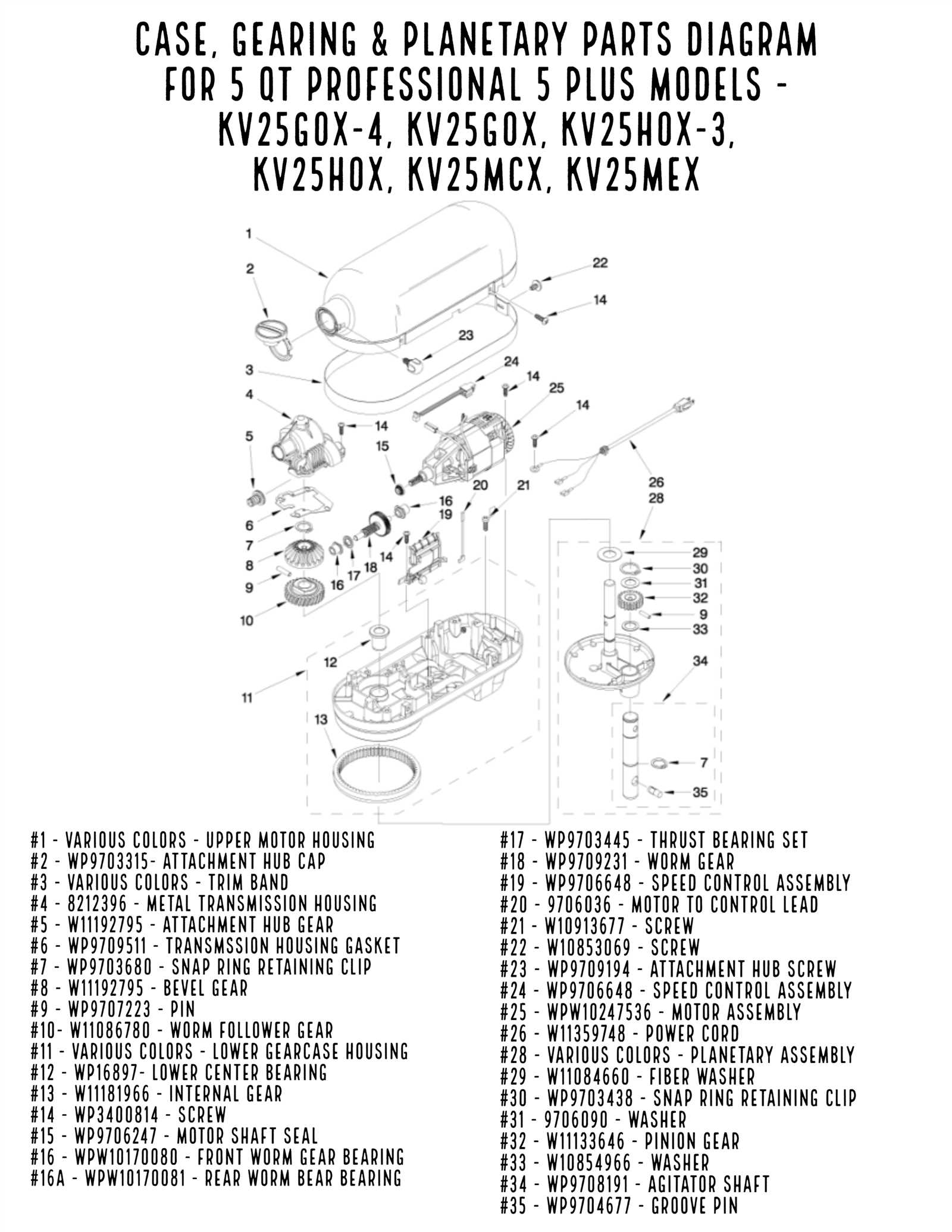 kitchen aid stand mixer parts diagram