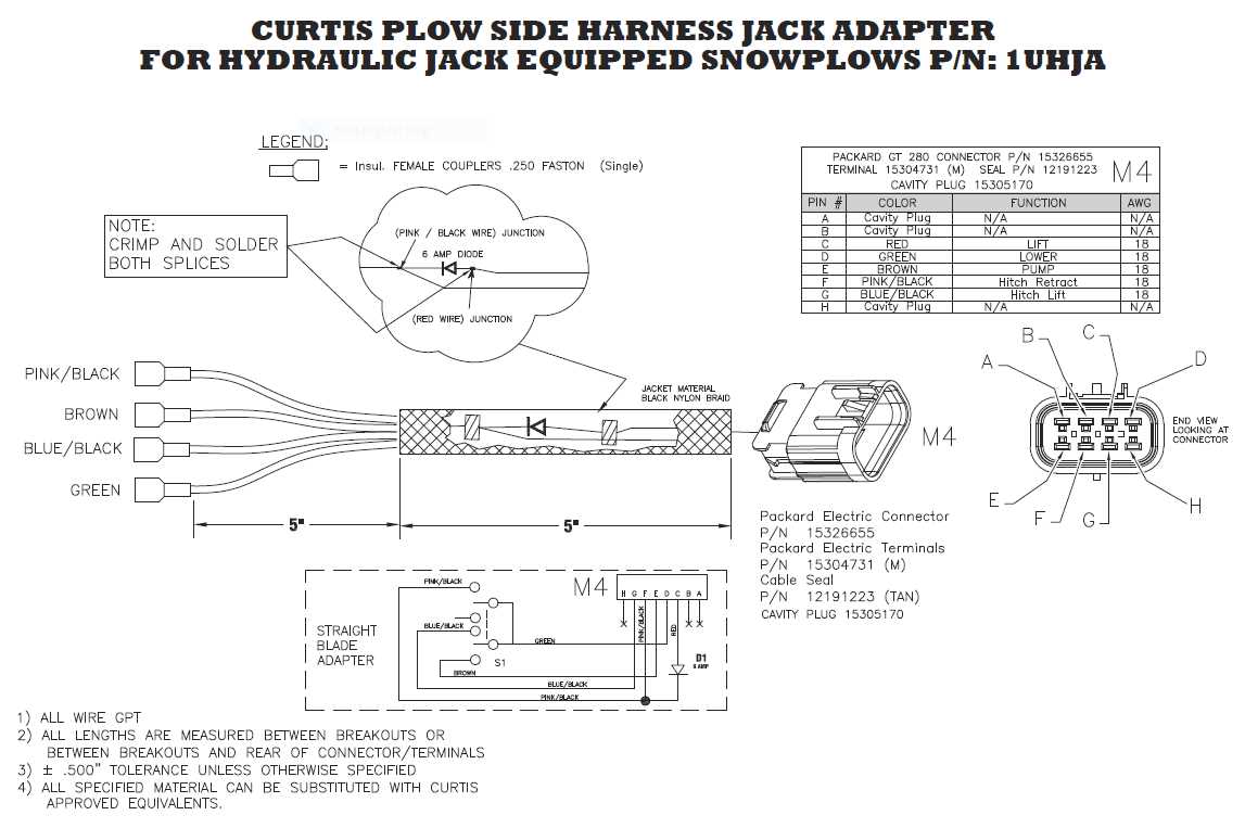 curtis snow plow parts diagram