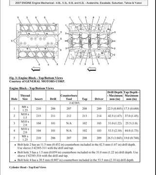 2007 gmc yukon engine parts diagram