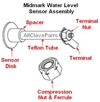 midmark m11 parts diagram