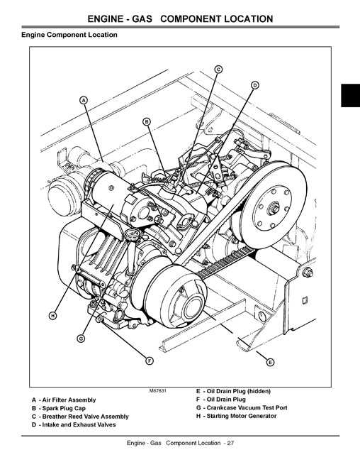 john deere gator tx parts diagram