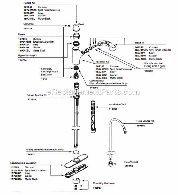 moen pulldown kitchen faucet parts diagram