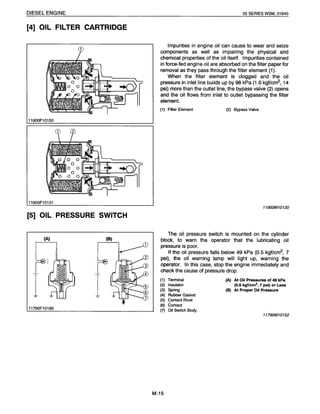 kubota d905 parts diagram