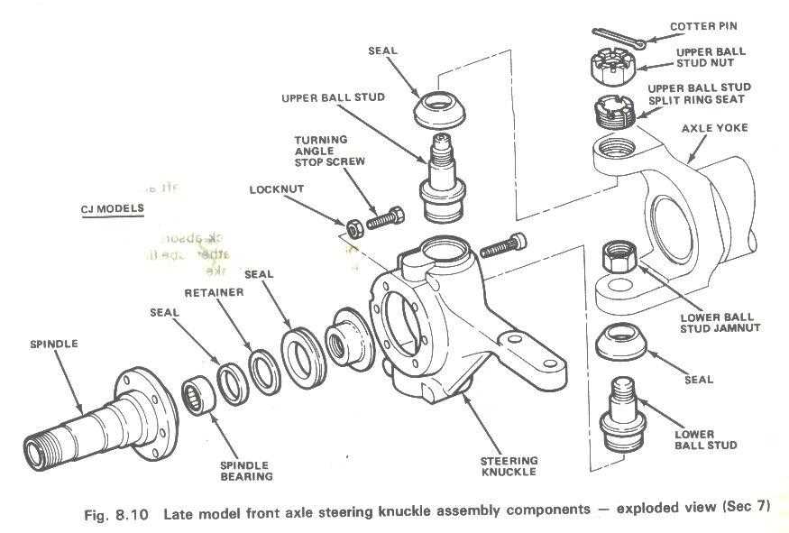 dana 30 front axle parts diagram