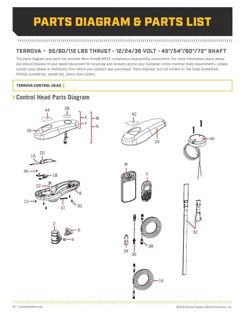 minn kota terrova 55 parts diagram