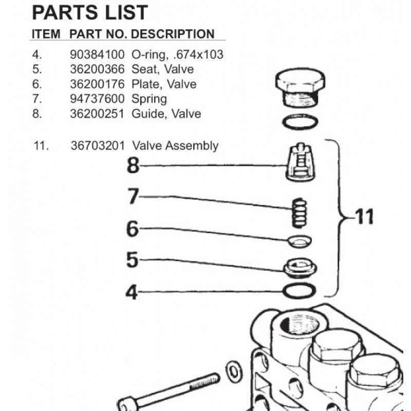 general pump tss1511 parts diagram