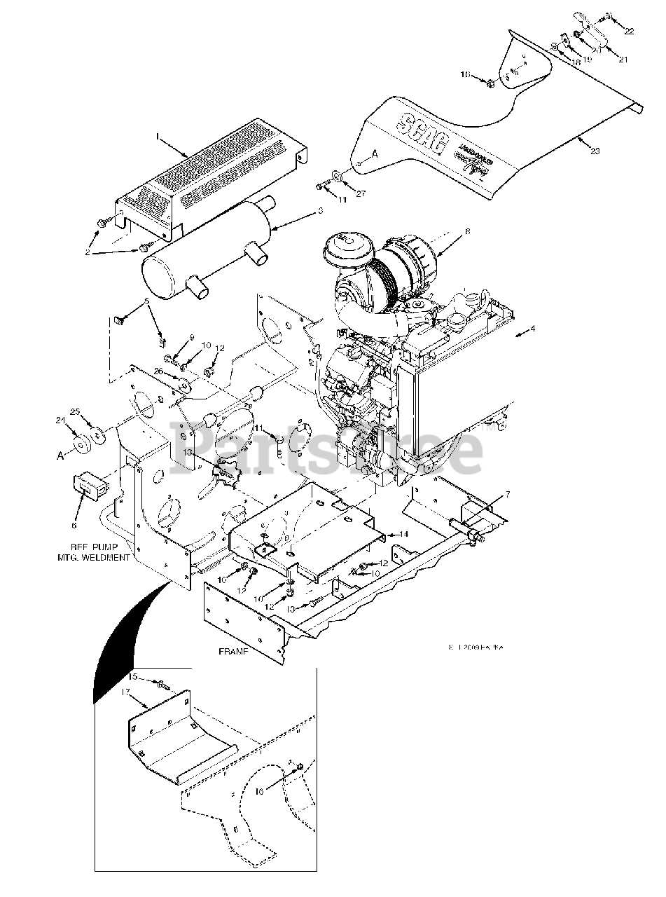 briggs and stratton 23 hp vanguard parts diagram