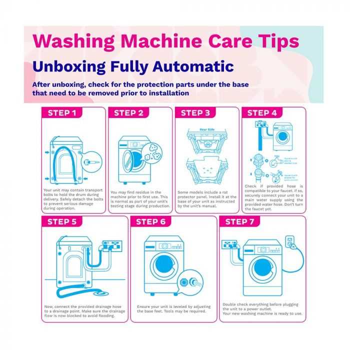 midea washer parts diagram