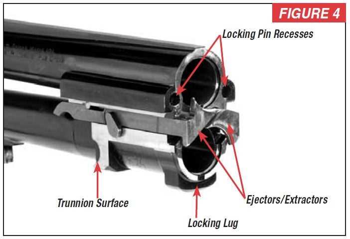 over under shotgun parts diagram