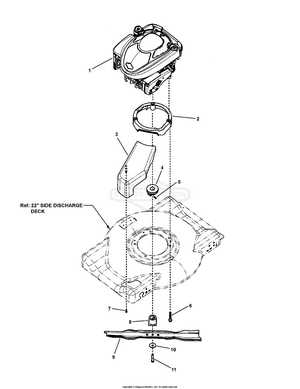 briggs and stratton 675 series 190cc parts diagram