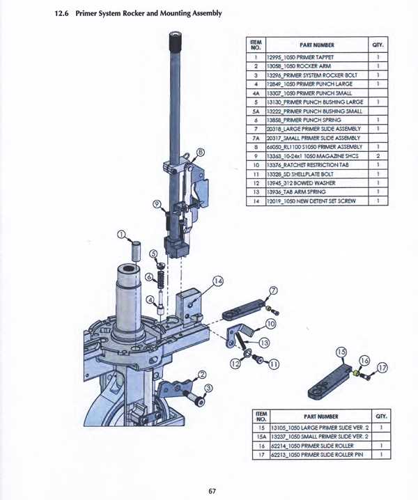 dillon 1050 parts diagram