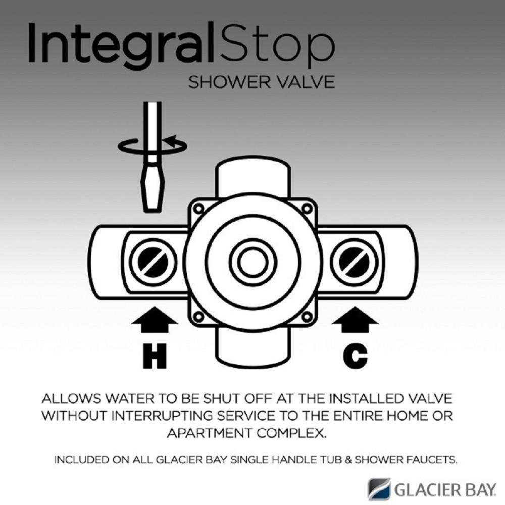 glacier bay bathroom faucet parts diagram