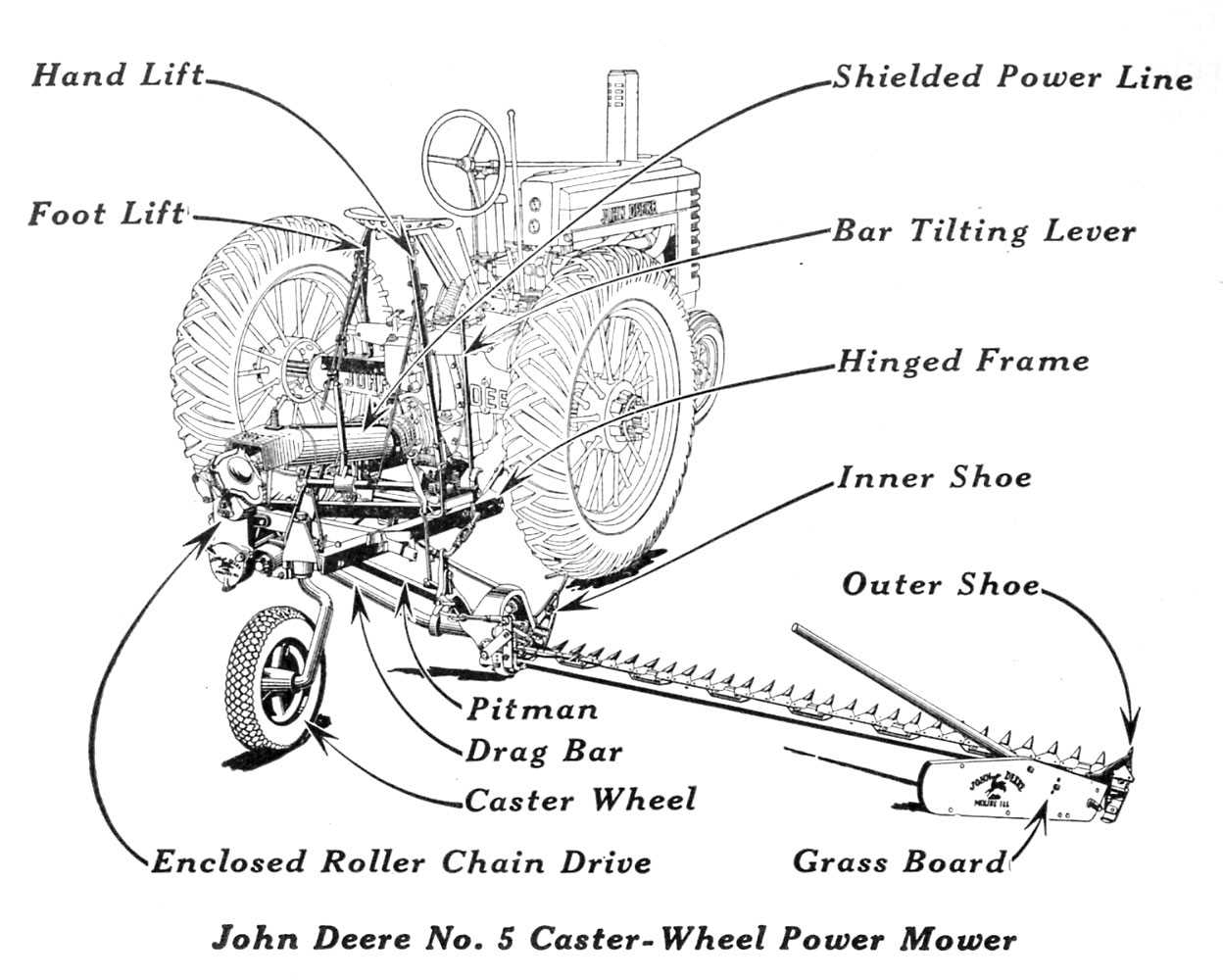 john deere 37 sickle mower parts diagram