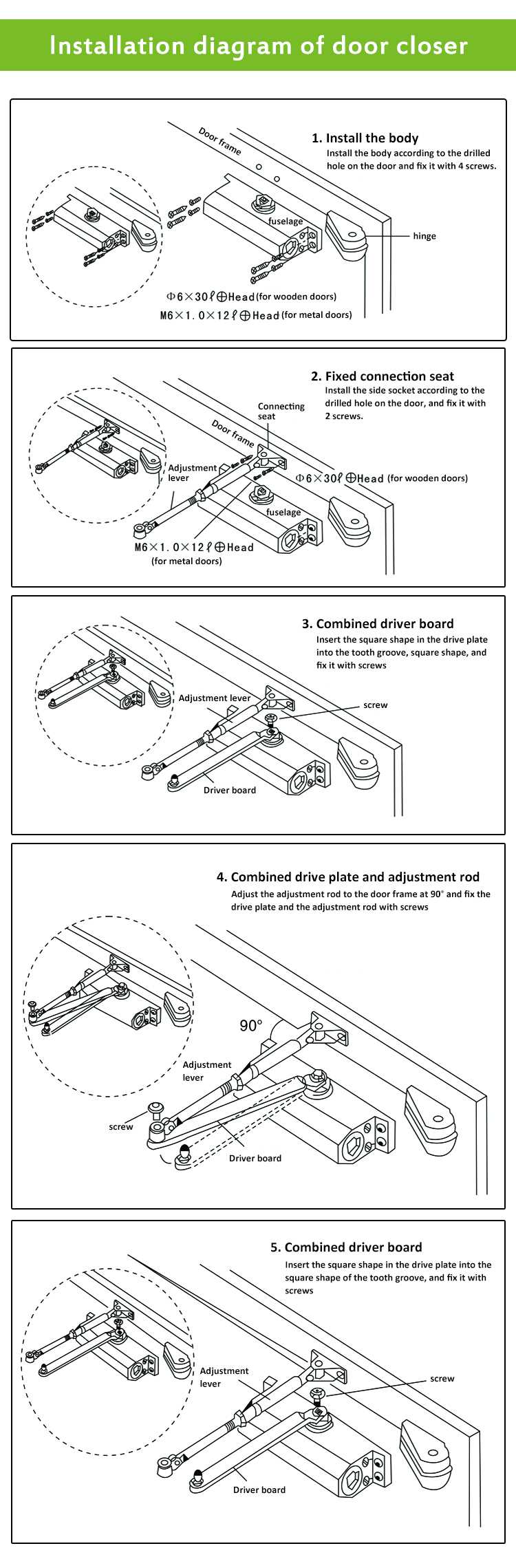 door closer parts diagram