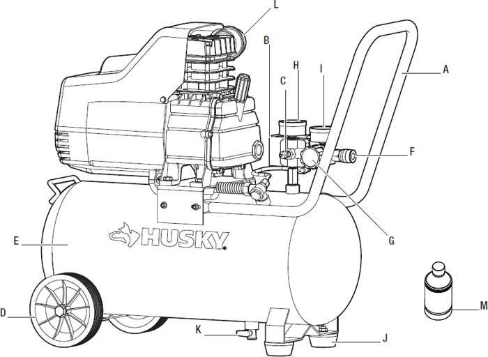 husky 8 gallon air compressor parts diagram
