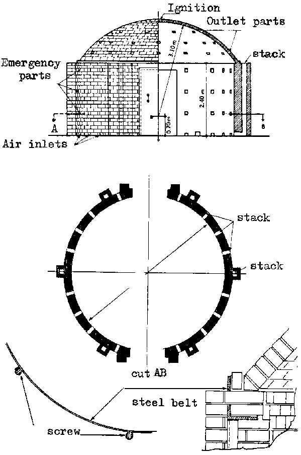 parts of a kiln diagram