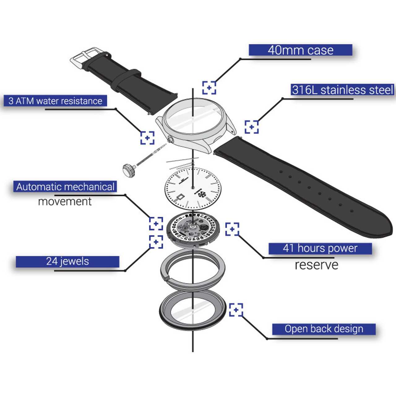 mechanical watch parts diagram