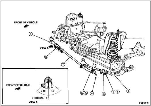 front end f250 steering parts diagram