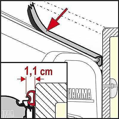 fiamma awning parts diagram