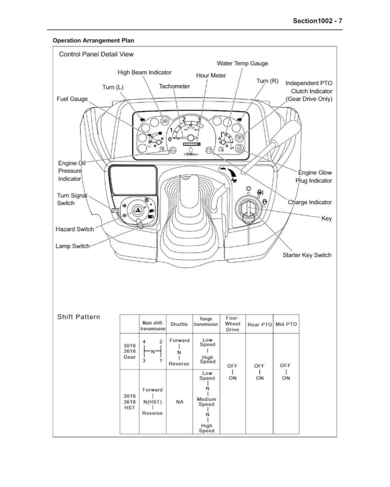 mahindra 3616 parts diagram