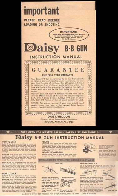daisy 1894 parts diagram