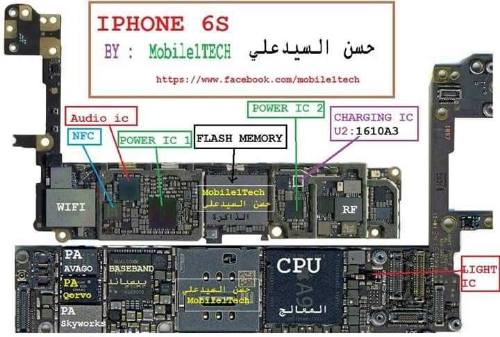iphone 6 plus parts diagram
