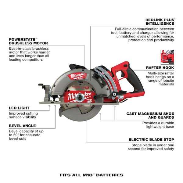 milwaukee sawzall parts diagram