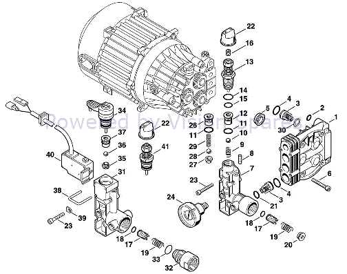 generac pressure washer parts diagram