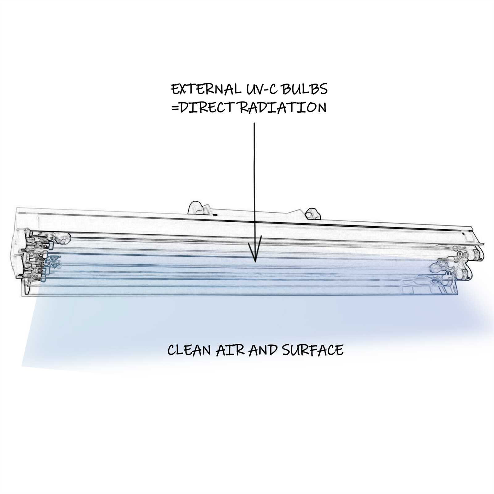 fluorescent light fixture parts diagram