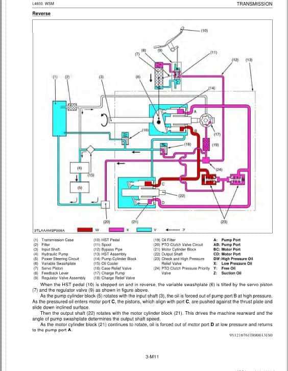 kubota l4600 parts diagram