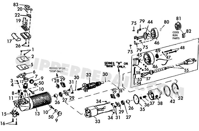 oster clippers parts diagram