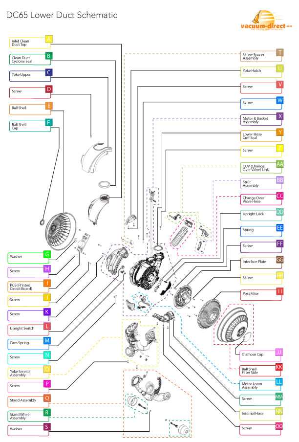 dyson dc65 parts diagram