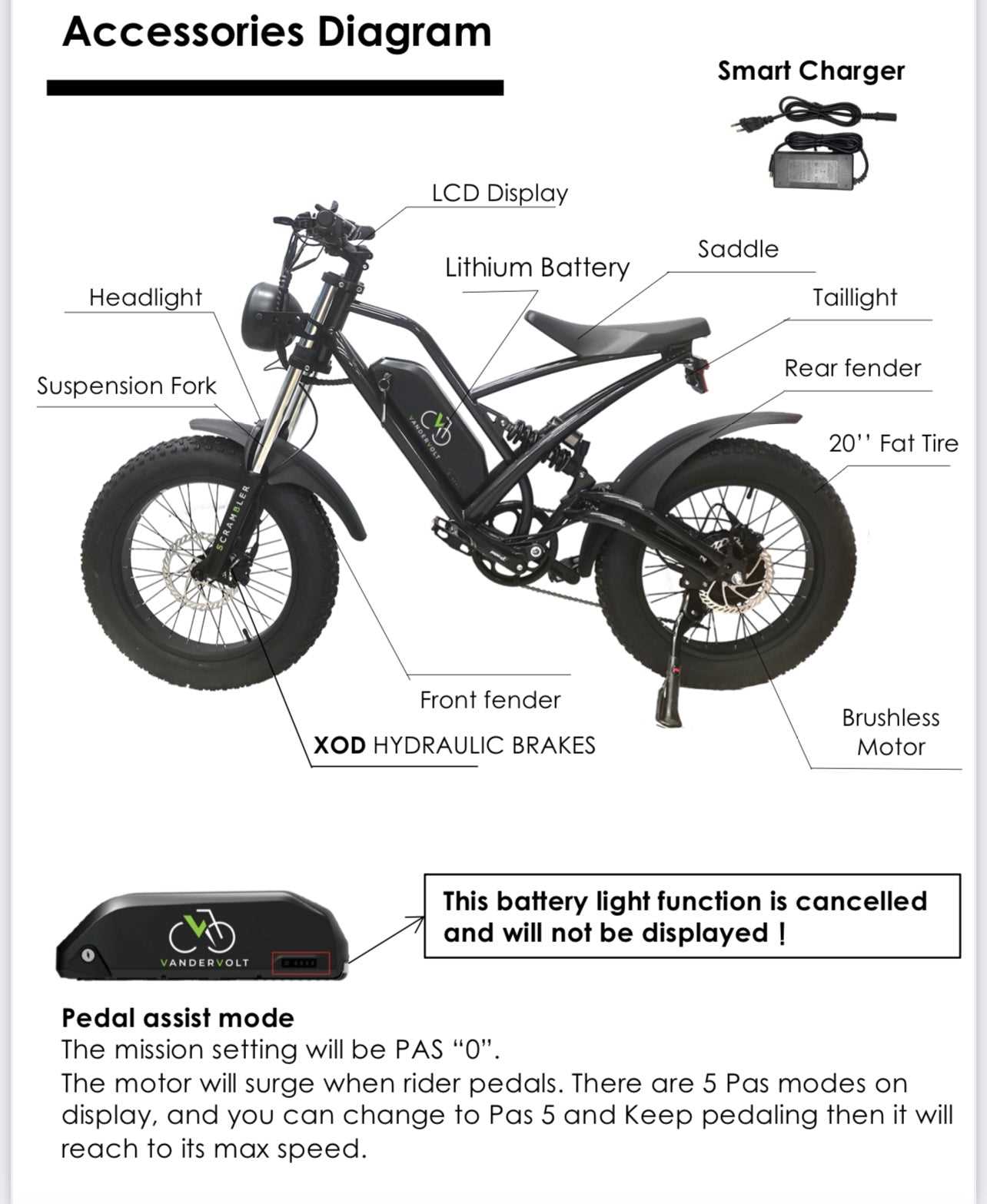 diagram e bike parts