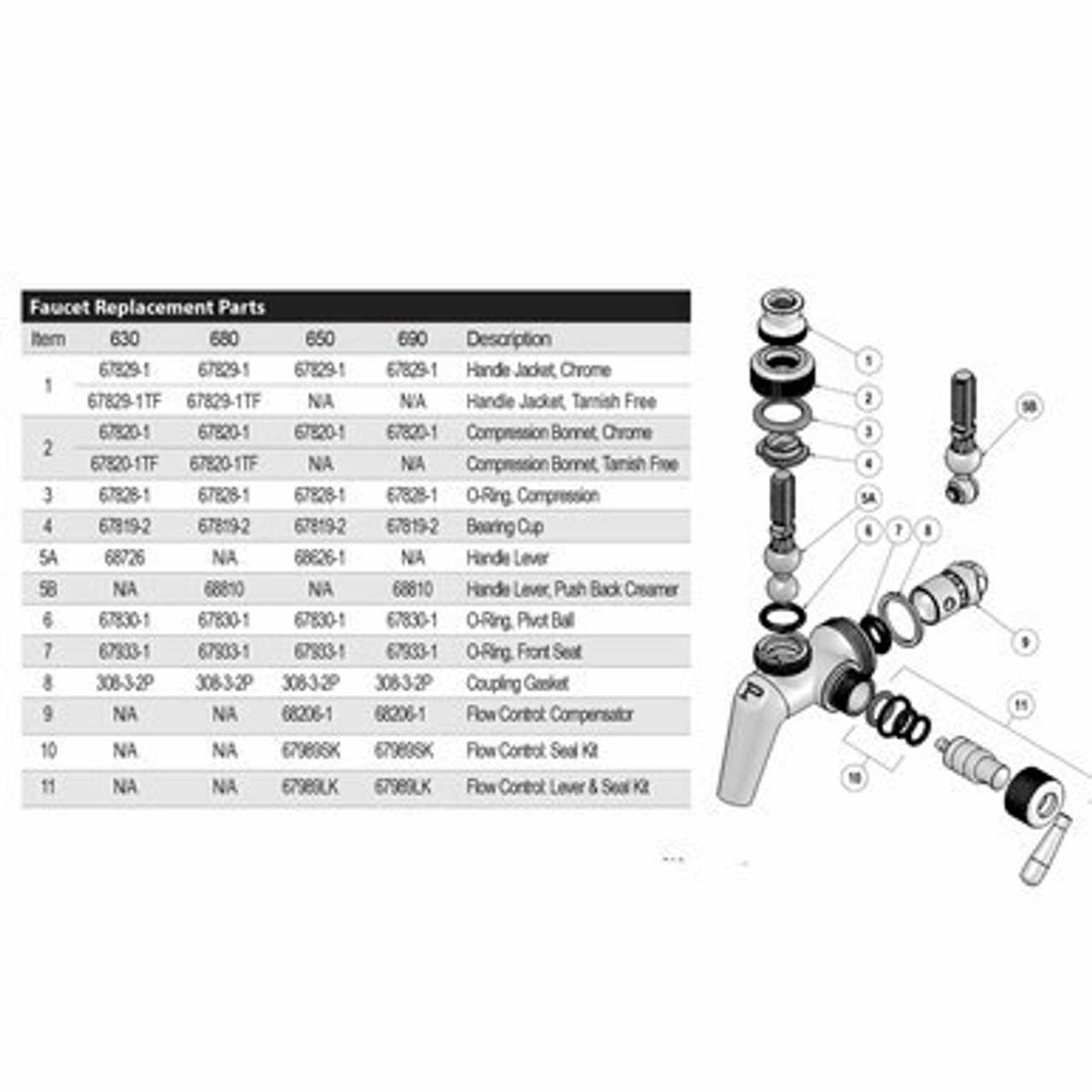 beer faucet parts diagram