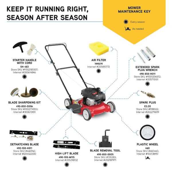 american yard products parts diagrams