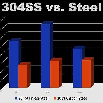 ariens zoom 34 parts diagram