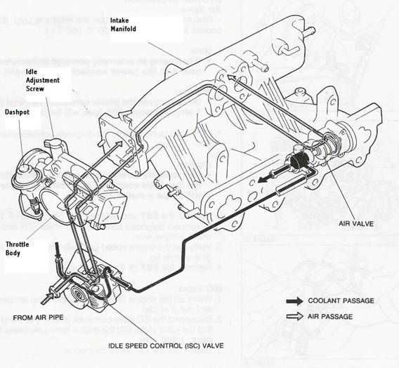 mazda miata parts diagram download