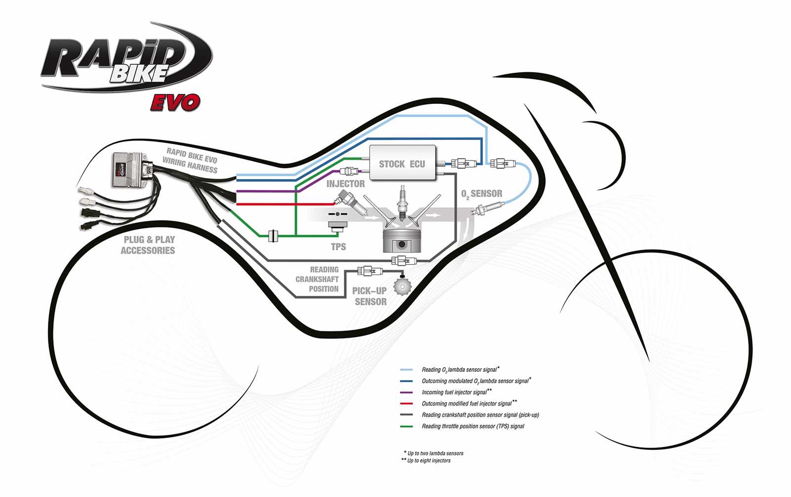 ducati diavel parts diagram