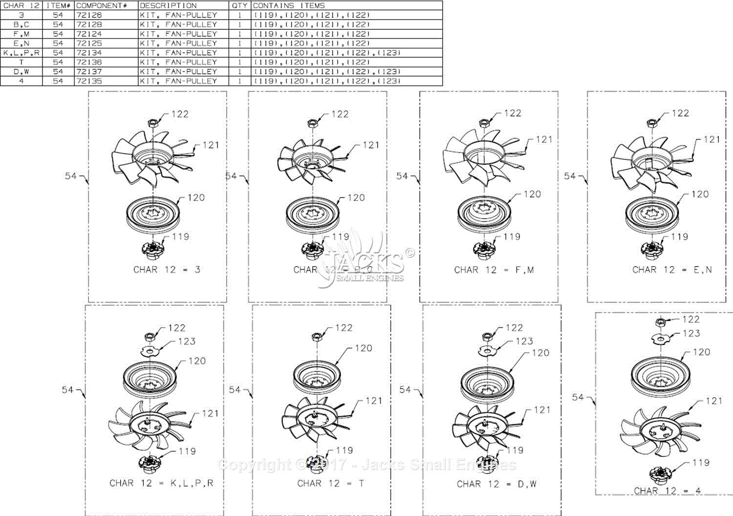 hydro gear ezt 2200 parts diagram