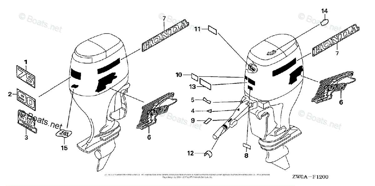 honda 15 hp outboard parts diagram