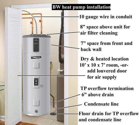 ge gas water heater parts diagram