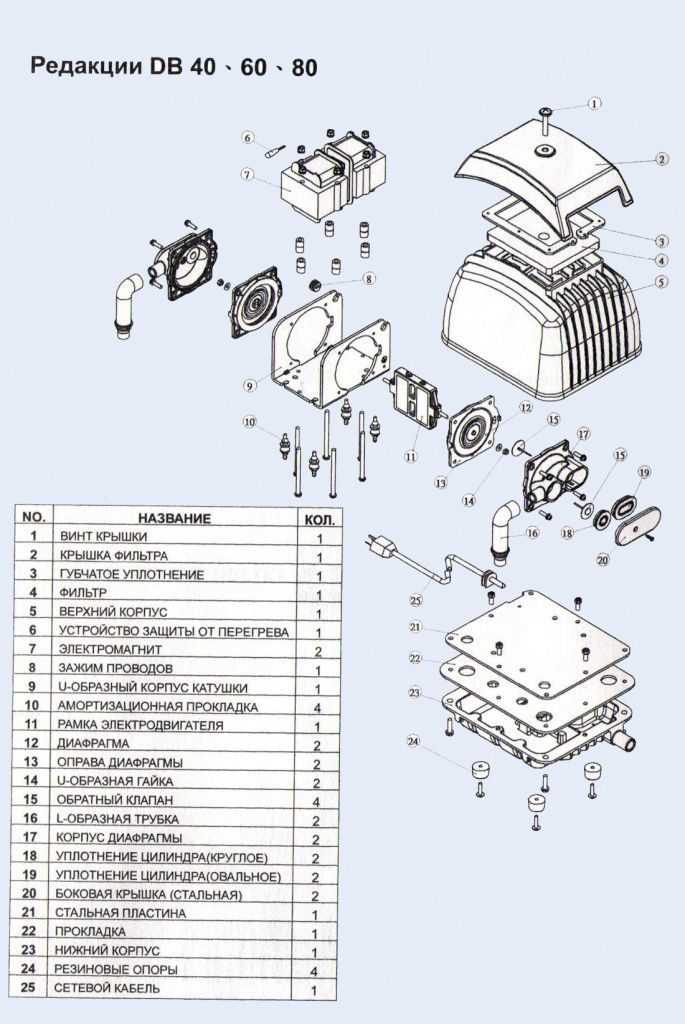 bostitch air compressor parts diagram