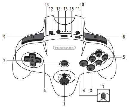 nintendo 64 parts diagram