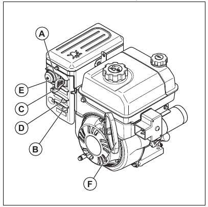 husqvarna st224 parts diagram