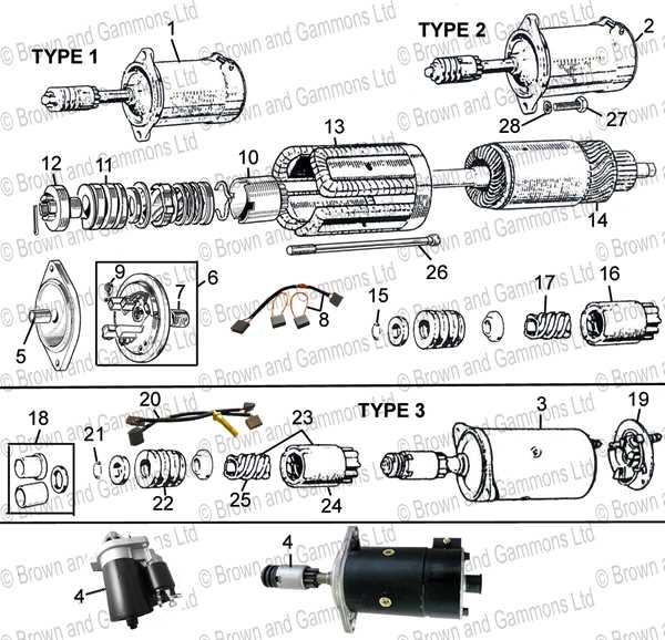 car starter parts diagram