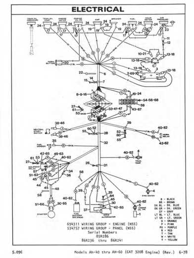 john deere x485 parts diagram