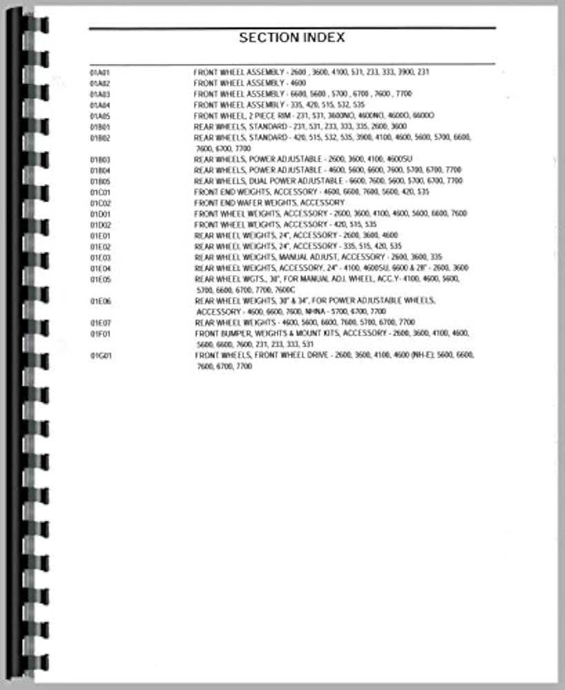 ford 5600 tractor parts diagram