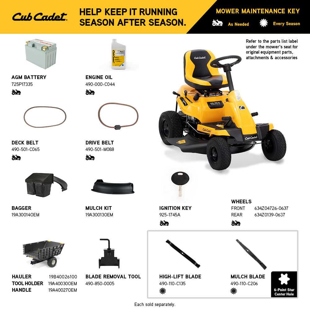 cub cadet ultima zt1 parts diagram